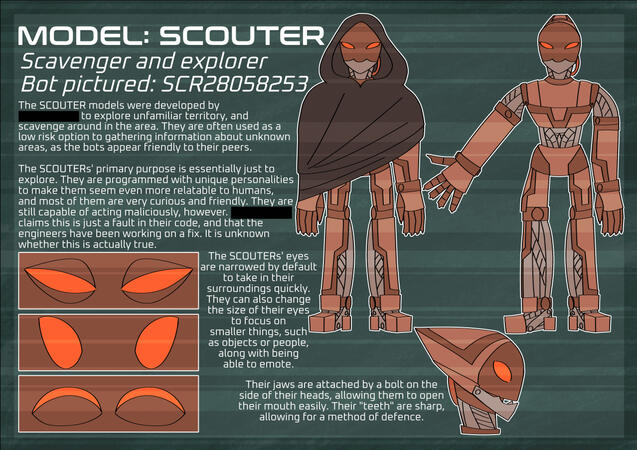 Part of a final project - more images can be found here